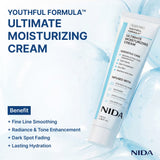 NIDA Super Deal Skincare Set de 7 (Tónico Lechoso)