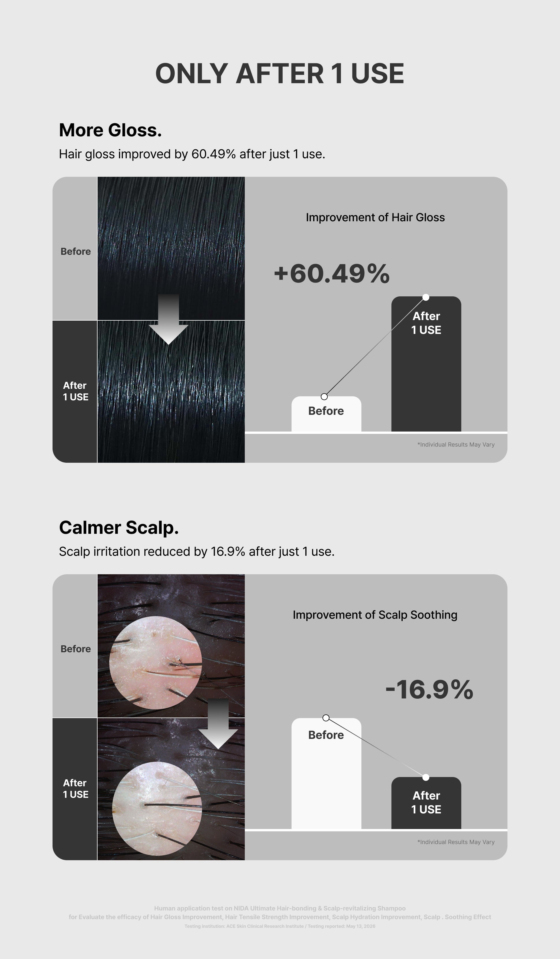 Close-up photos of hair gloss before and after 1 use