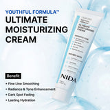 NIDA Super Deal Skincare Set of 7